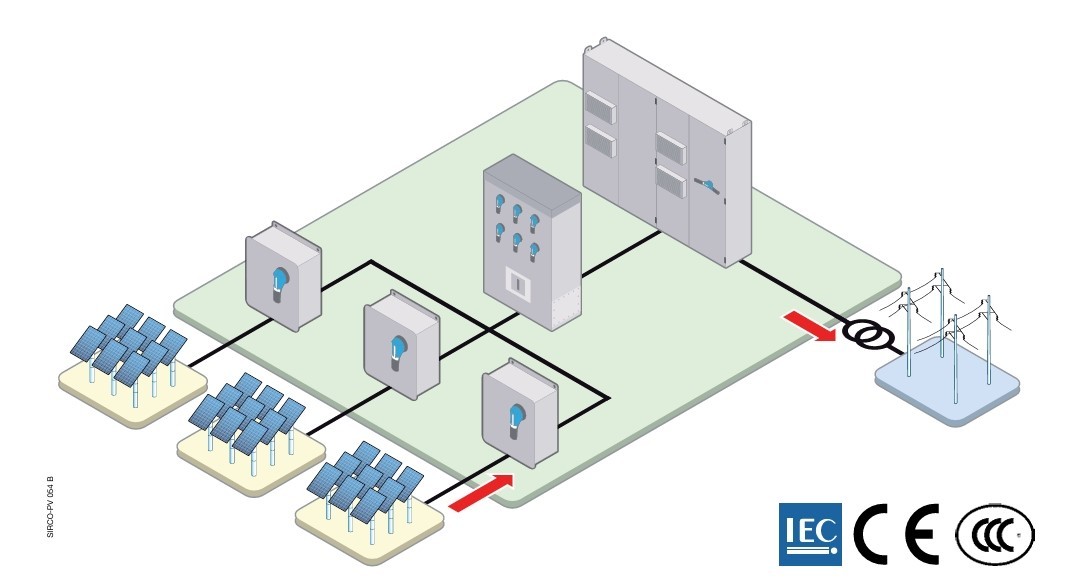Rozłączniki do fotowoltaiki